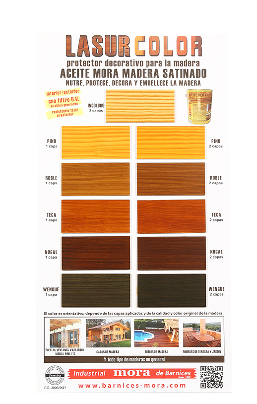 Tipos de acabados y barnices para madera - Segopi